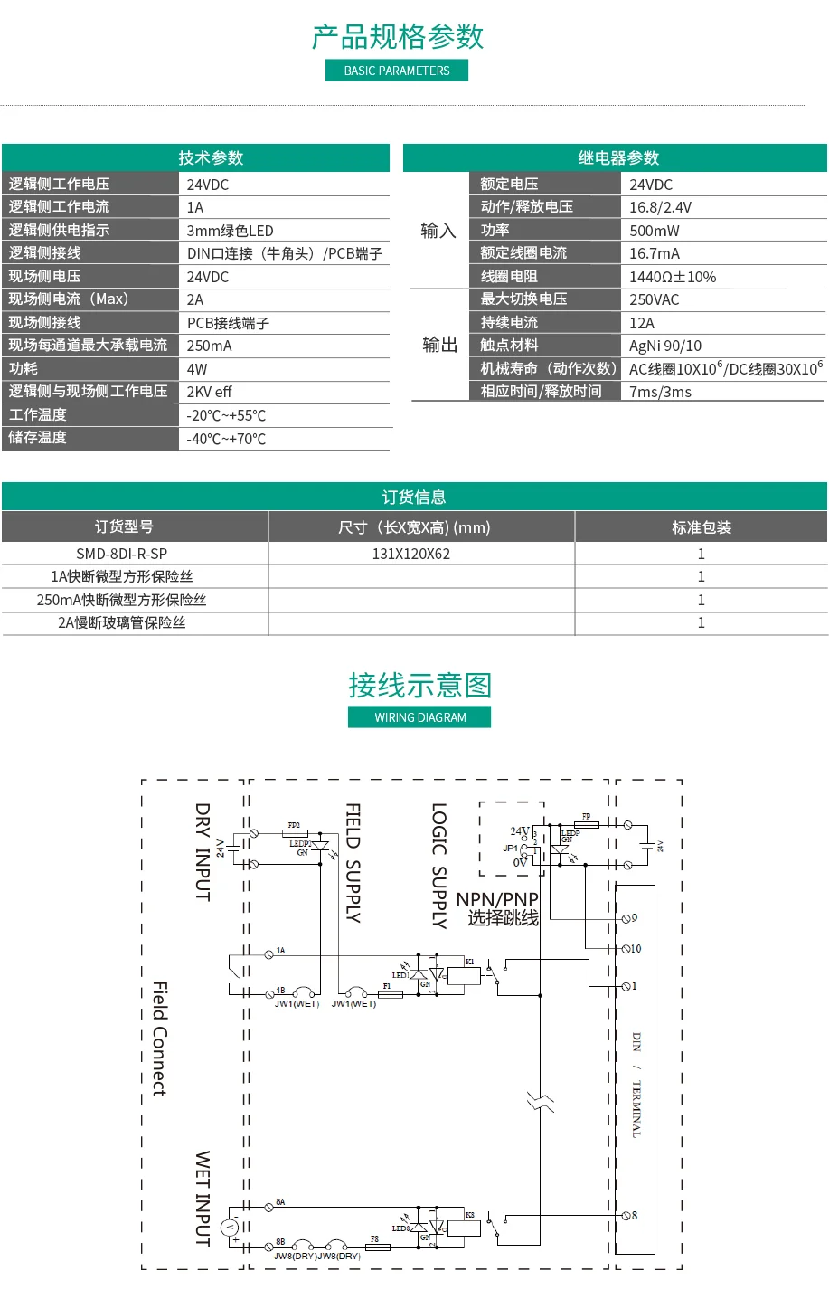 8通道青青草污视频隔離輸入SMD-8DI-R-SP 通用型青青草污视频模組