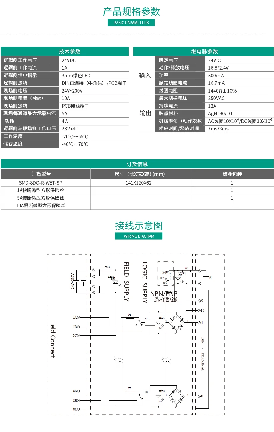 8通道91香蕉在线视频隔离输出SMD-8DO-R-WET-SP 91香蕉在线视频模组