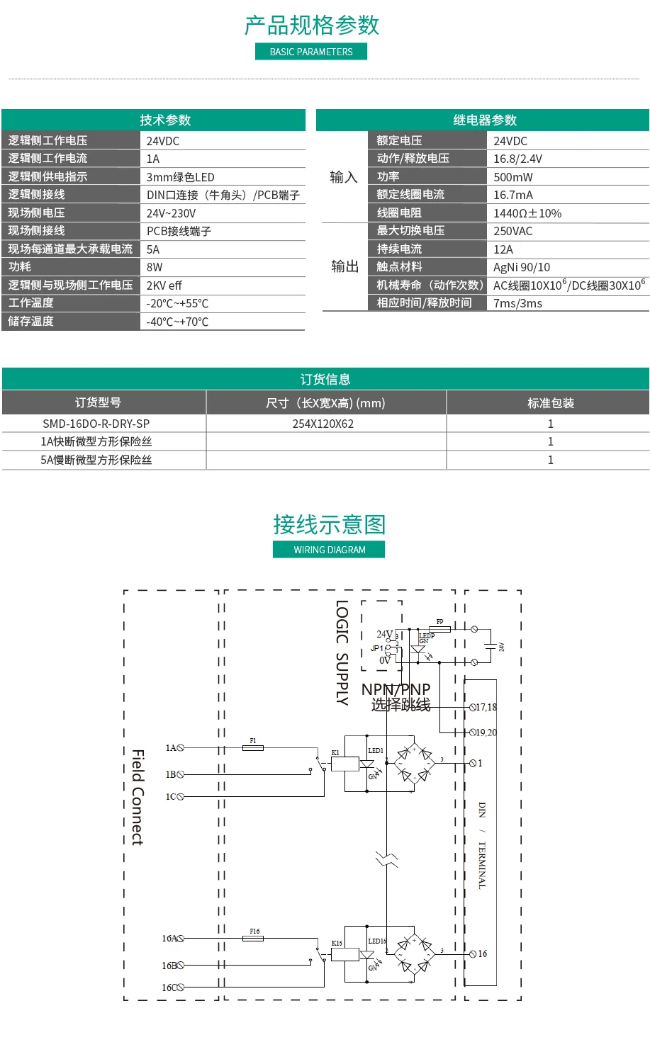 16通道91香蕉在线视频隔离输出SMD-16DO-R-DRY-SP 