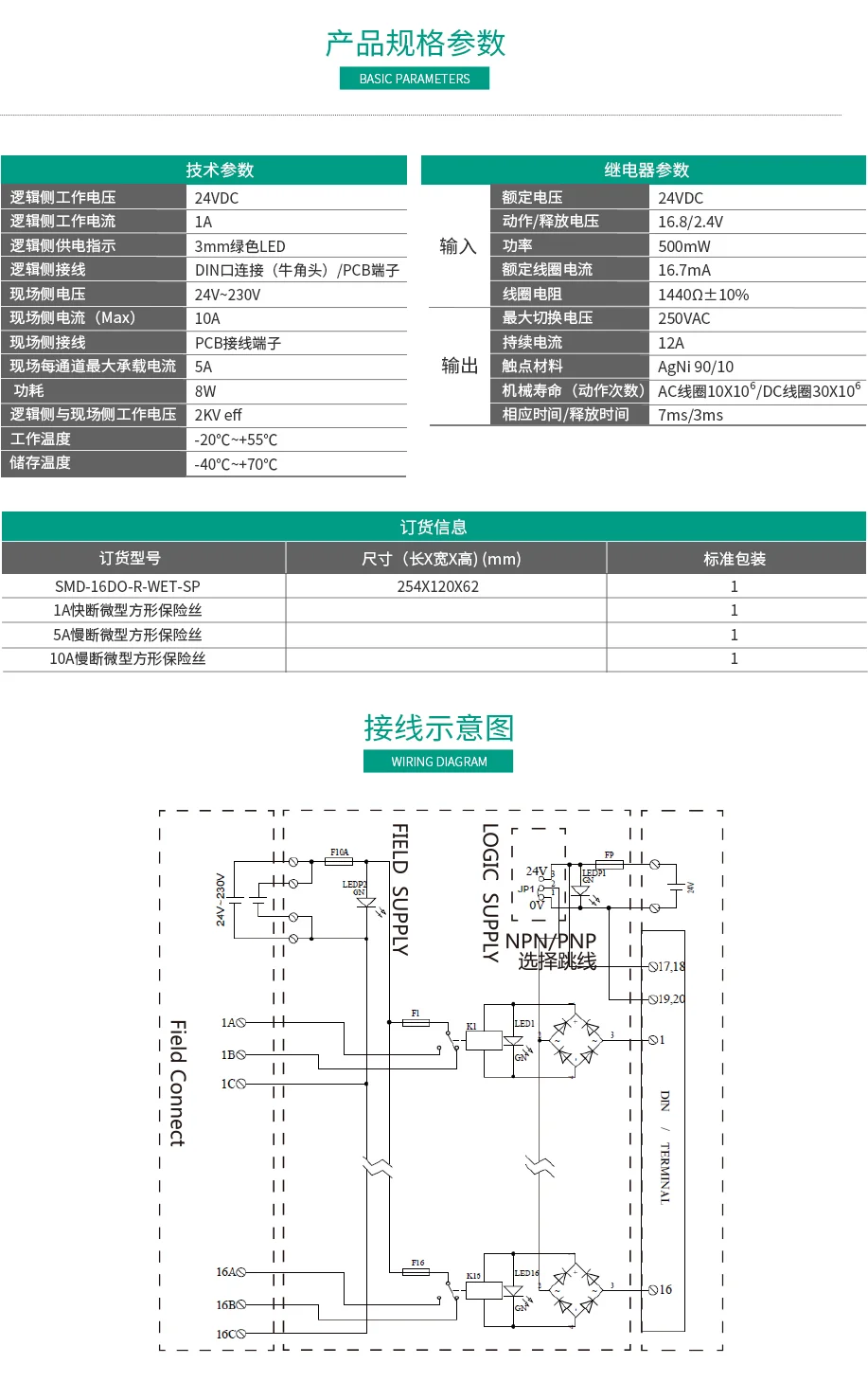 16通道青青草污视频隔離輸出SMD-16DO-R-WET-SP