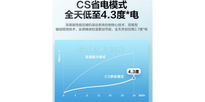 江苏靠谱的空调哪里有卖的,空调