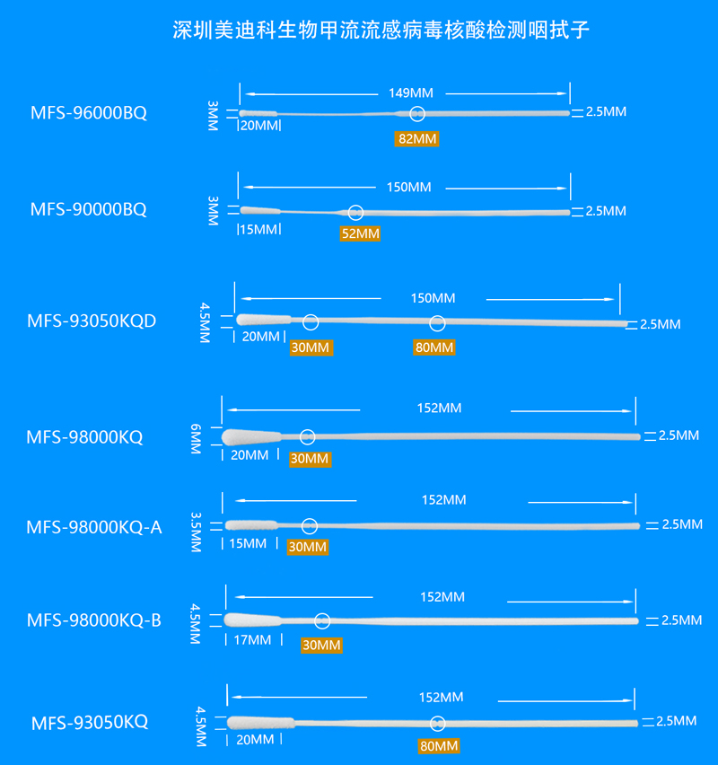 咽拭子1_800尺寸.jpg