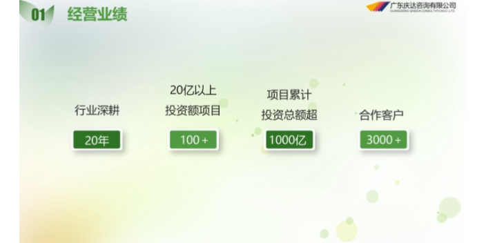 湛江大健康產業園區規劃咨詢,園區規劃