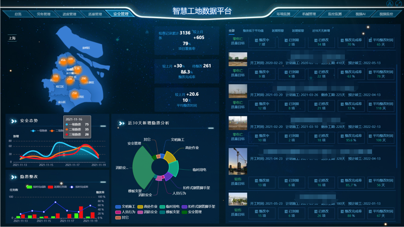 智慧工地平臺4.png