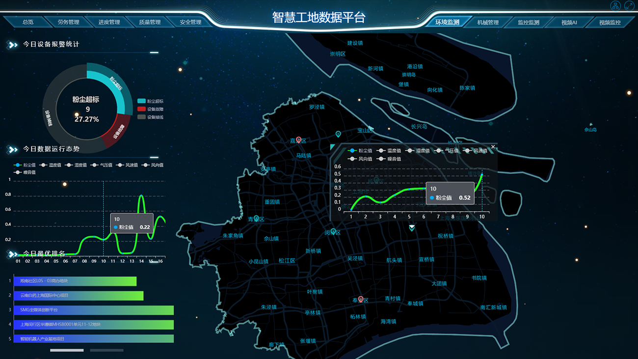 智慧工地平臺5.png