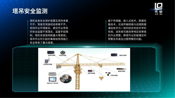 塔吊安全監測