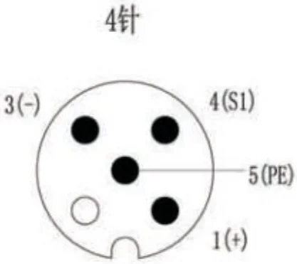 分线盒针脚分配图