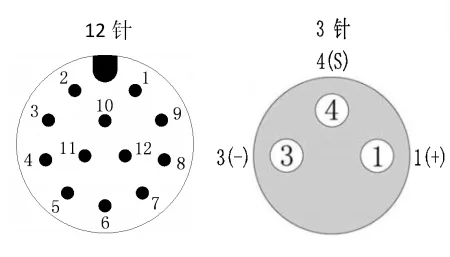 分線盒針腳分配圖