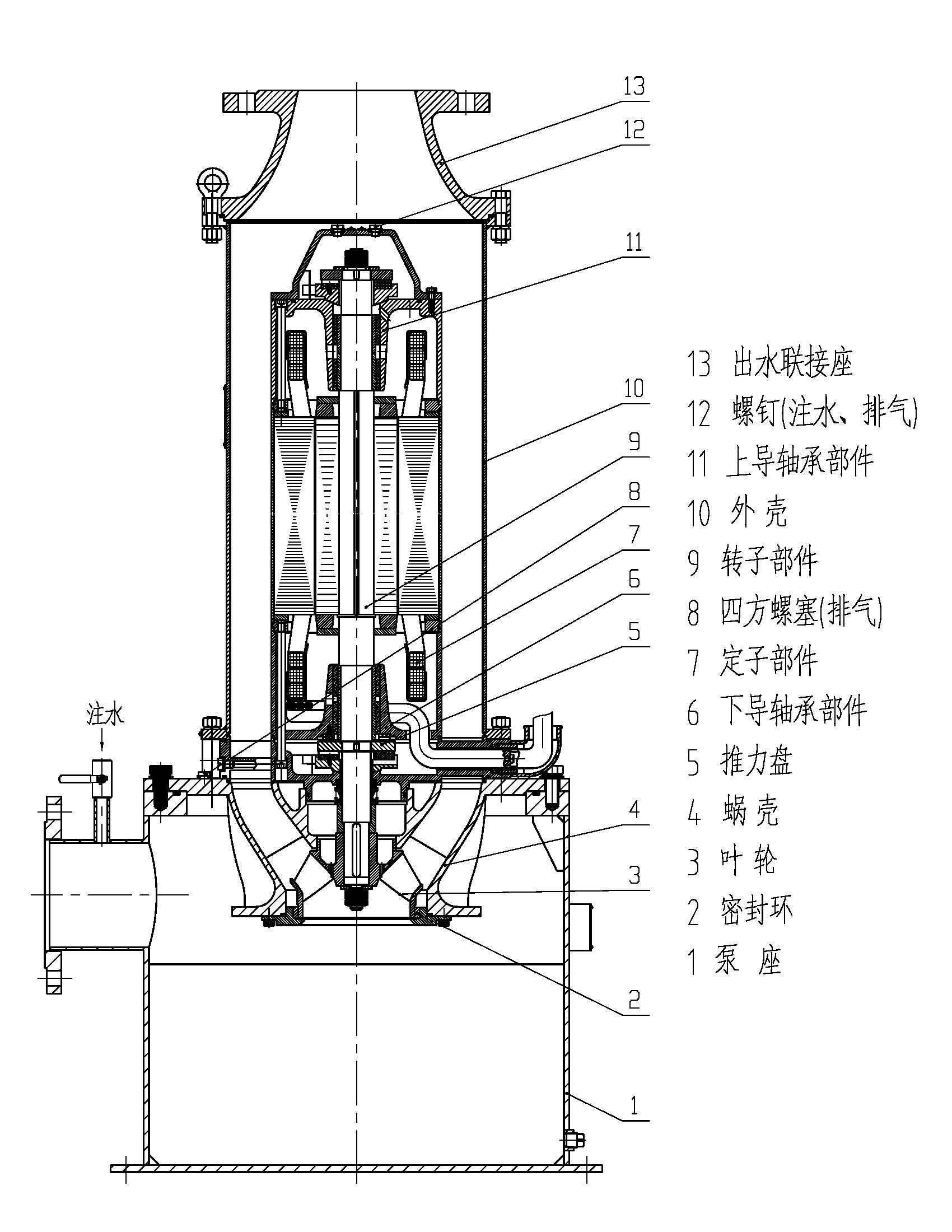 XDSL型泵结构图 Model (1)