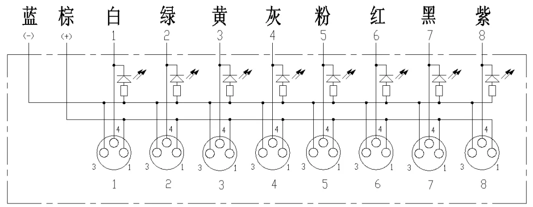 LED指示灯:PNP