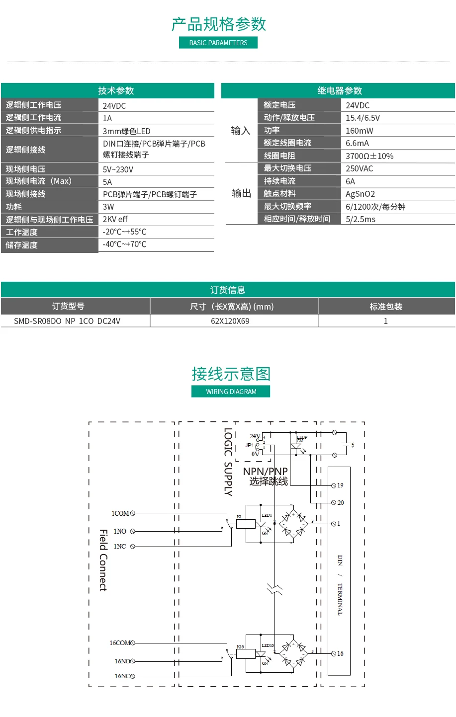 8路超薄1开1闭91香蕉在线视频输出模组 SMD-SR08DO  NP 1CO  DC24V