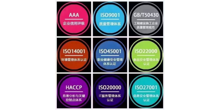iso怎樣認證