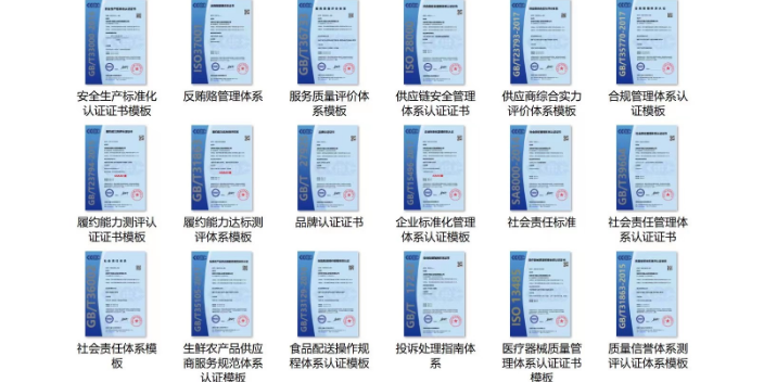 業務連續性管理體系評價,ISO