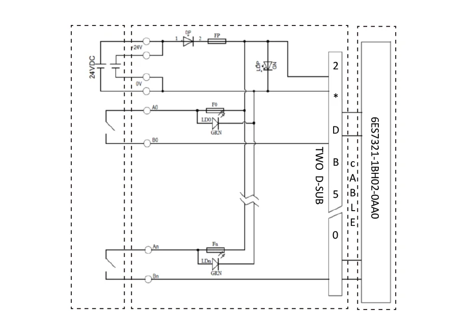 西門子  SMD-32DI SP