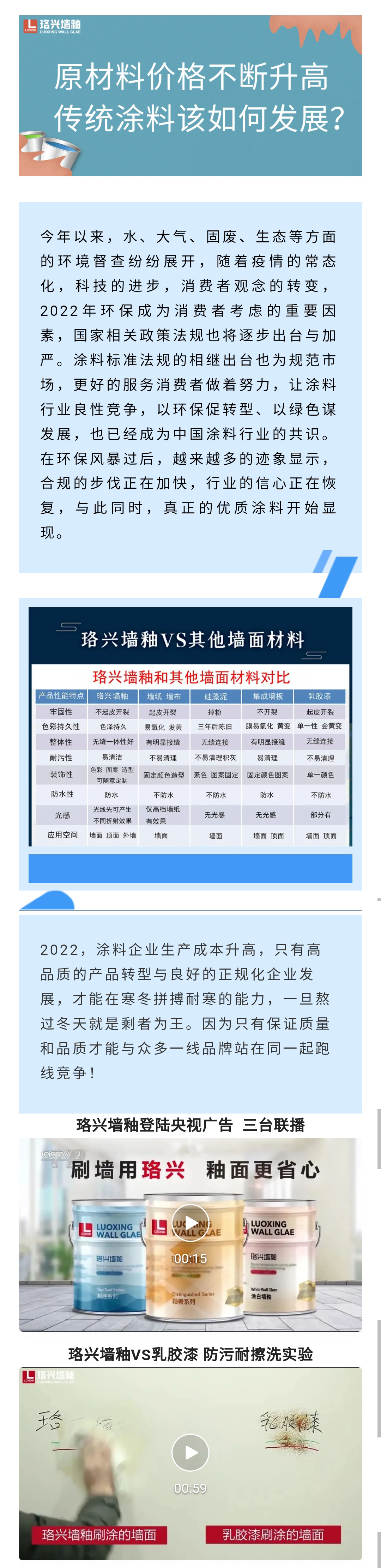 珞興墻釉告訴你，涂料行業如何發展？.jpg