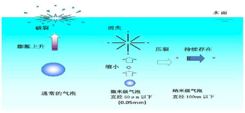 寧夏煙氣凈化機研發公司,煙氣凈化機