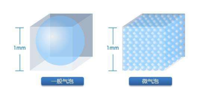 寧夏煙氣凈化機研發公司,煙氣凈化機