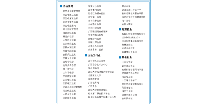 銀行智慧用電系統定做廠家,智慧用電系統