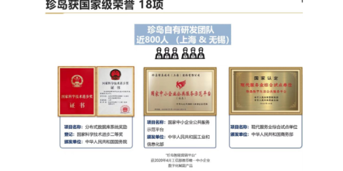 武邑數據視頻魔方信息中心,視頻魔方