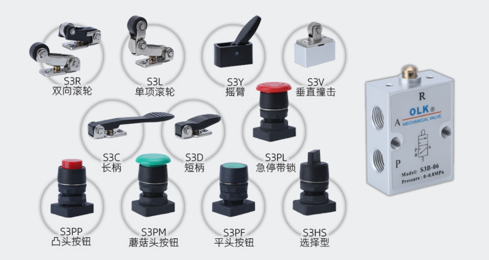 內蒙古4V210氣動閥門廠家,氣動閥門