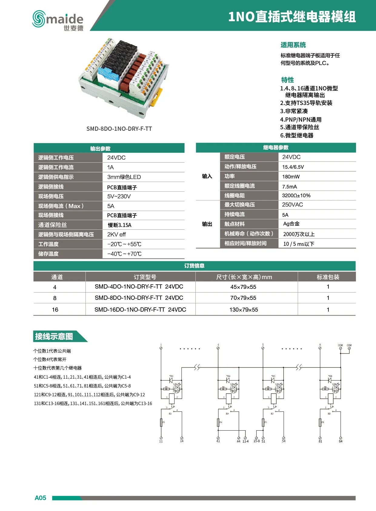 1NO直插式青青草污视频模組