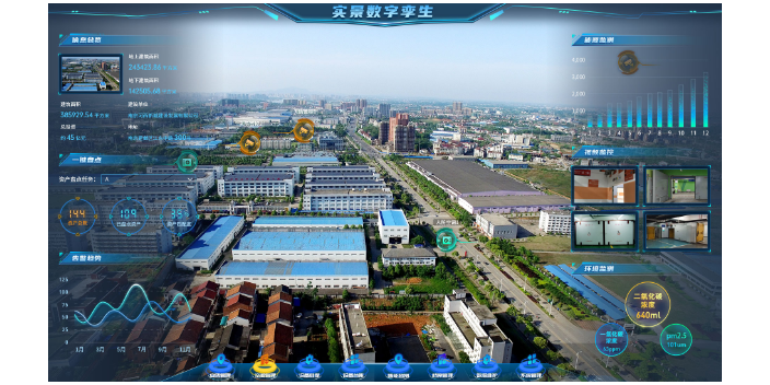 江蘇實景數字孿生平臺有什么技術要求,實景數字孿生平臺