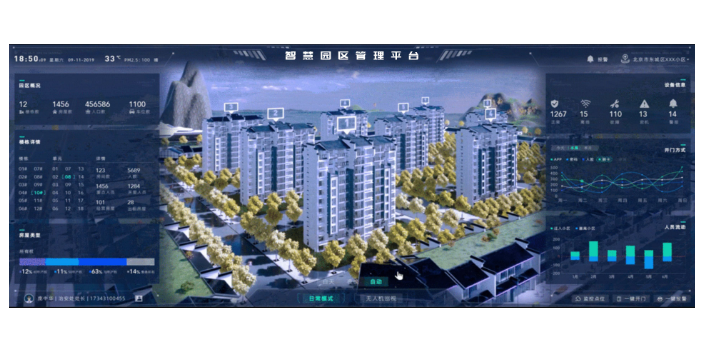 常州智慧園區平臺通用技術要求,智慧園區平臺