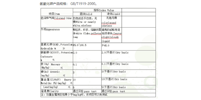 水處理用氫氧化鈣廠家現貨,堿