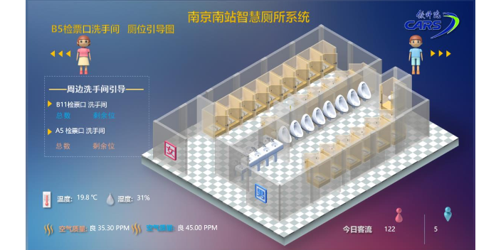 智能智慧廁所定做價格,智慧廁所