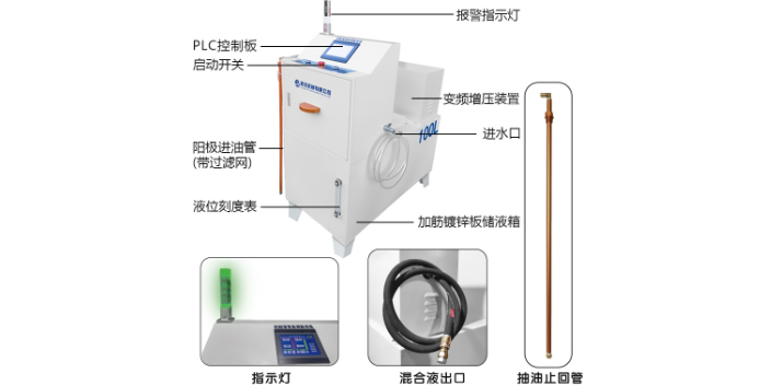 東莞全合成乳化液自動配比機批發,乳化液自動配比機