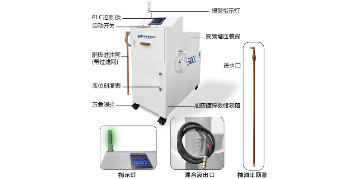 巫山乳化乳化液自動配比機多少錢,乳化液自動配比機