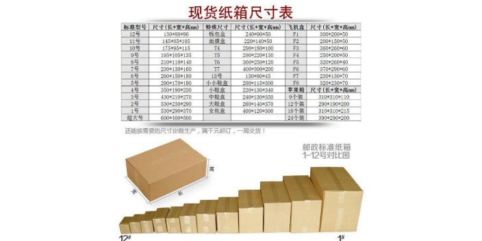 靜安區彩色紙箱定制,紙箱定制