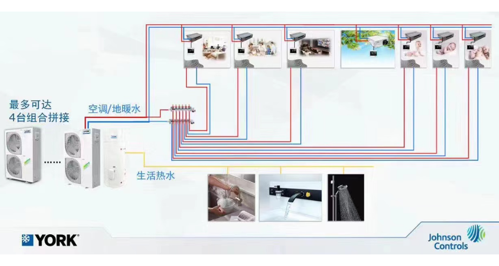 江蘇水系統中央空調費用是多少,中央空調