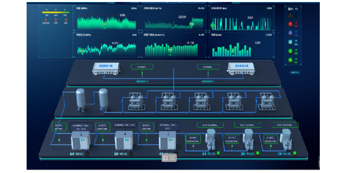 螺桿物聯網節能控制系統工廠直銷,物聯網節能控制系統