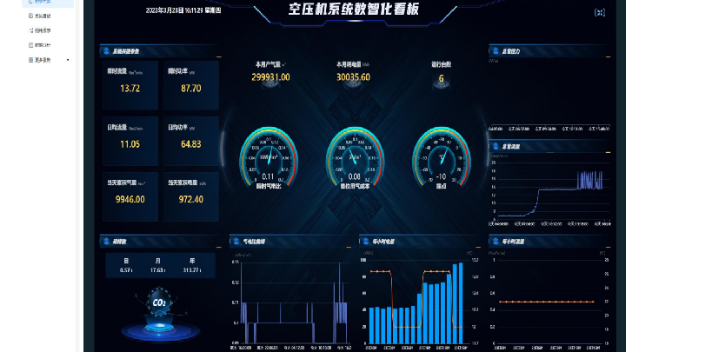 螺桿物聯網節能控制系統工廠直銷,物聯網節能控制系統