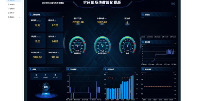 約克物聯網節能控制系統調試,物聯網節能控制系統