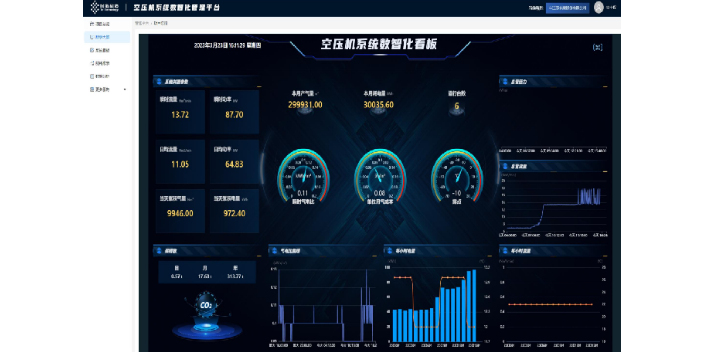 富達物聯網節能控制系統誠信合作,物聯網節能控制系統