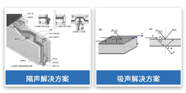 寧波噪音治理設備,噪音治理
