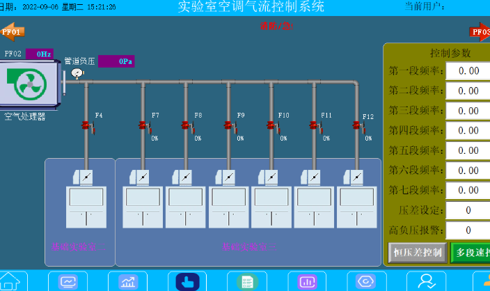 深圳酒店高效機房費用,高效機房