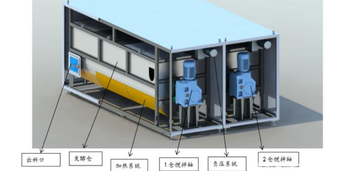 福建酒店餐廚垃圾處理機聯系方式,餐廚垃圾處理機