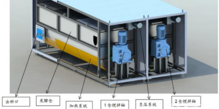 浙江有機固廢餐廚垃圾處理機,餐廚垃圾處理機