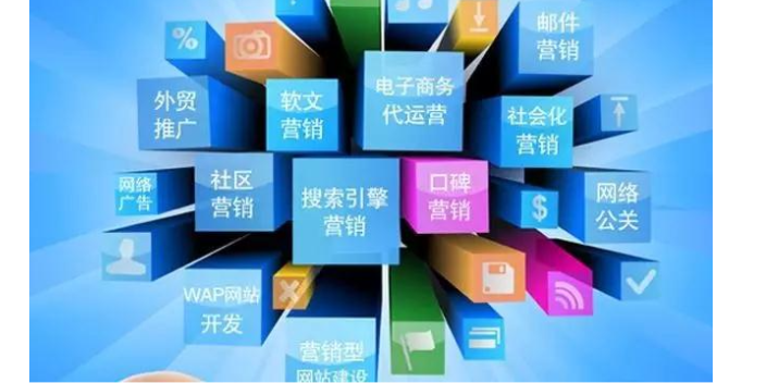 青云譜區移動互聯網全網營銷,全網營銷
