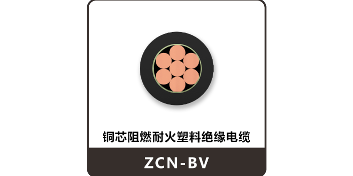 WDZCN-NG-A(BTLY)電纜倉庫,電纜