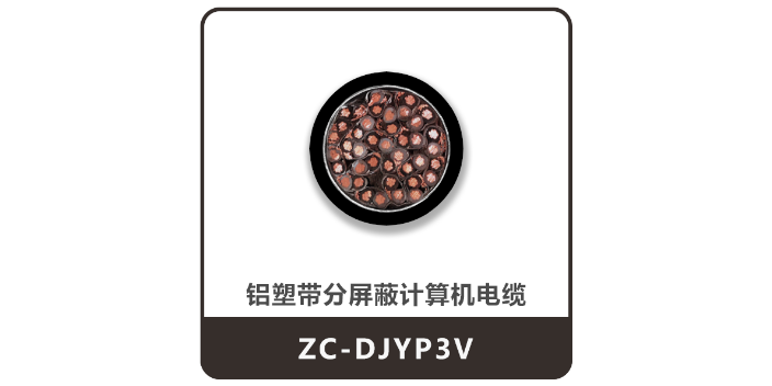 BPJKLGYJ電纜批發零售,電纜