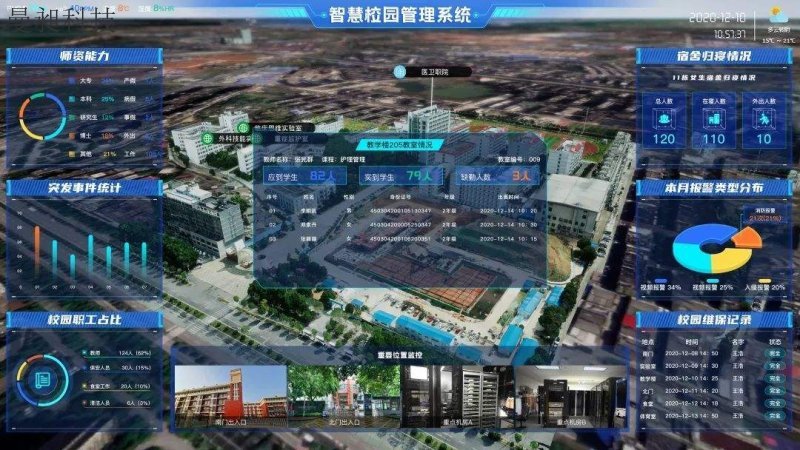 上海集成智慧校園工程和信息系統集成安裝,智慧校園工程和信息系統集成