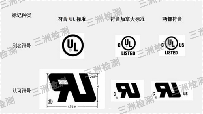 深圳互感器UL認證,UL認證