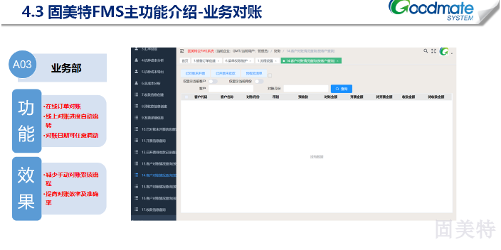 浙江國內鈑金ERP管理系統功效,鈑金ERP管理系統