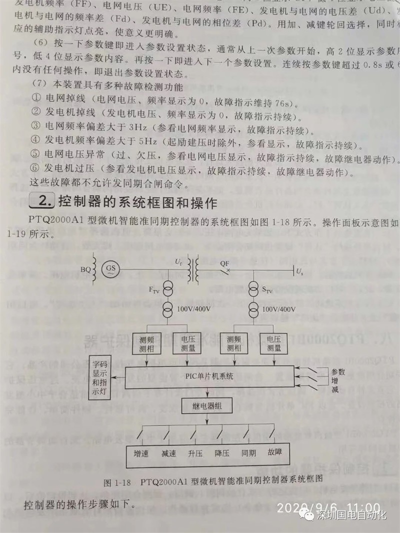 微机自动同期装置