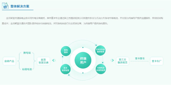 上海機柜定制化行價,定制化