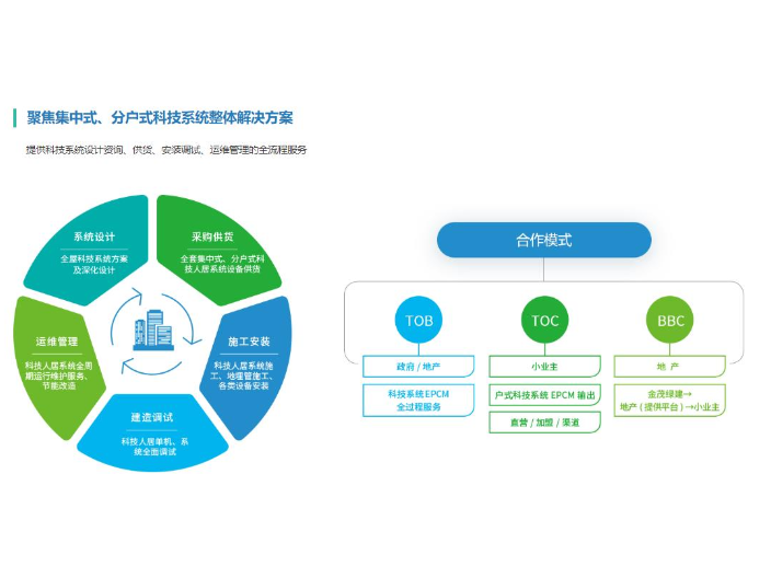 寧波機柜定制化價格,定制化